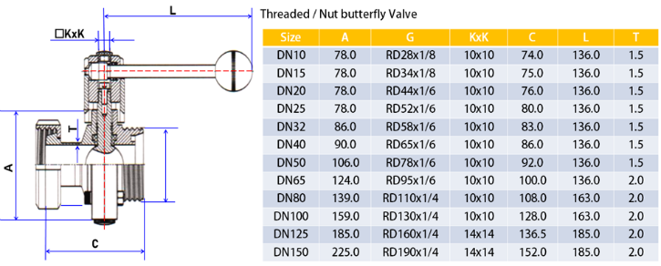 butterfly valve06.PNG