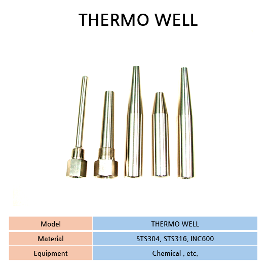 thermo well.png