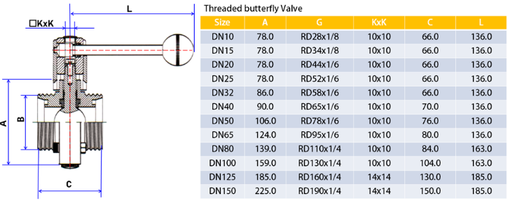 butterfly valve05.PNG