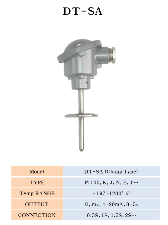 dt-sa clamp type.png